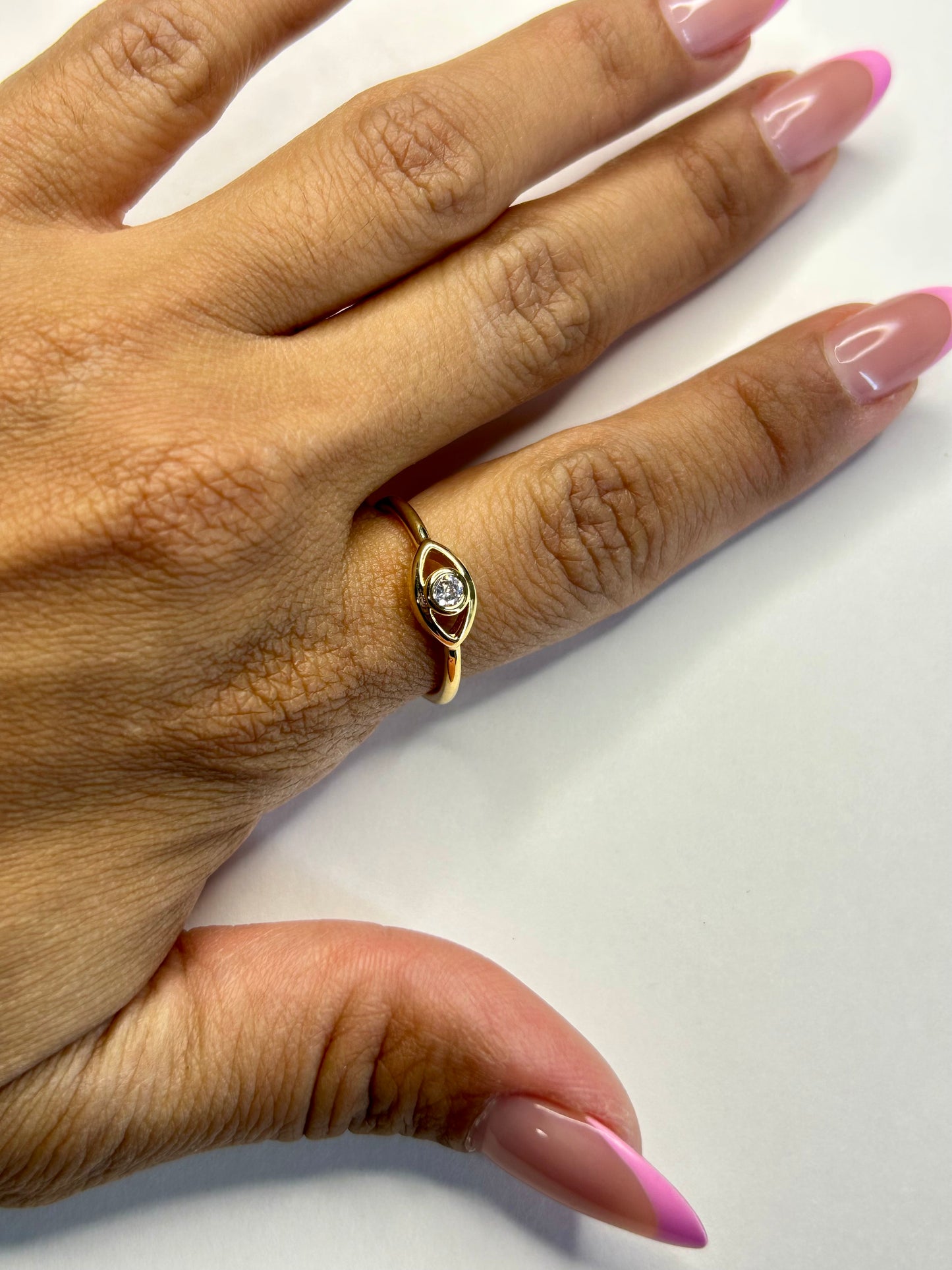 Anillo ocular